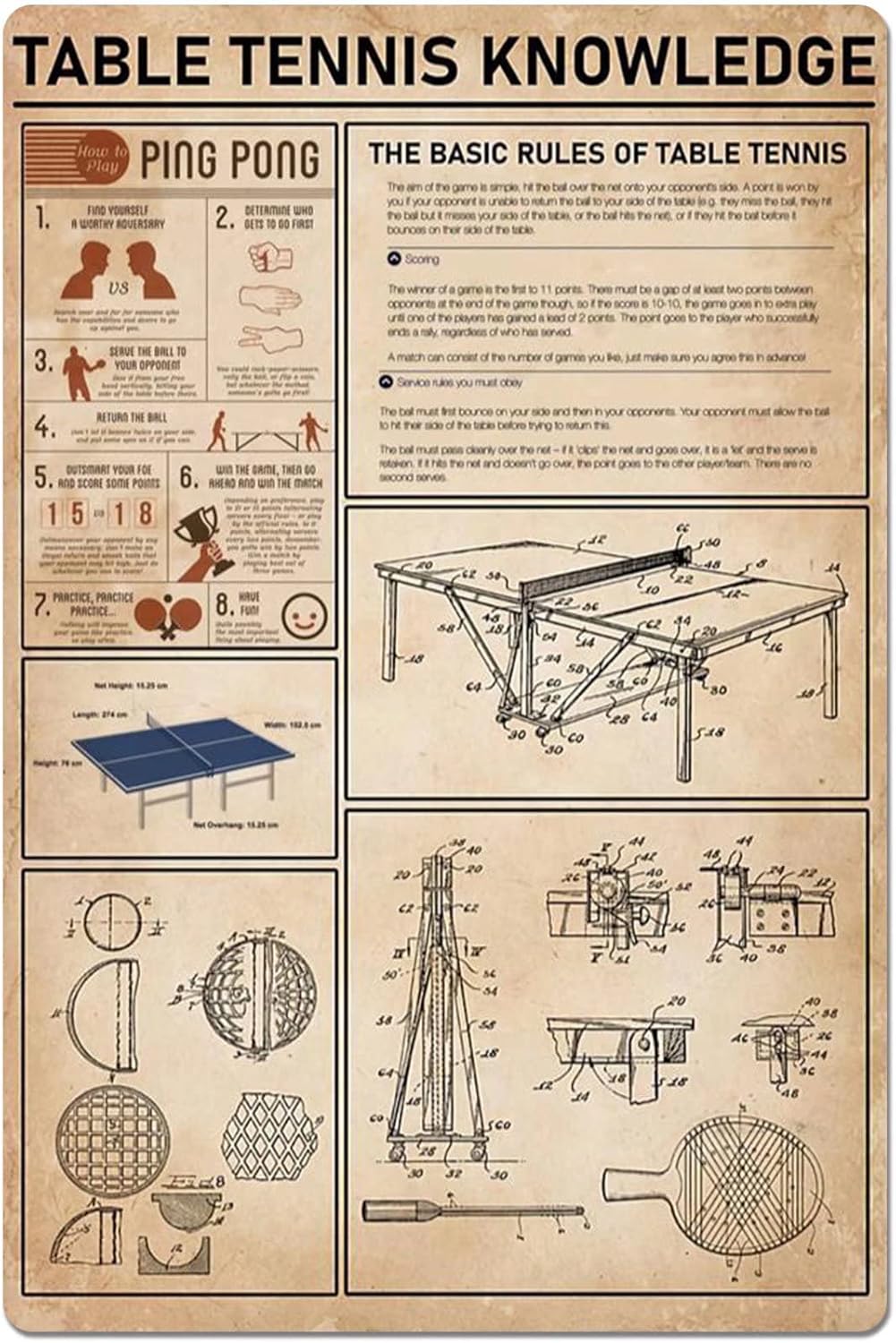 Table Tennis Rules - لافتة معدنية مطبوعة على شكل لوحة